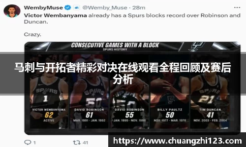 马刺与开拓者精彩对决在线观看全程回顾及赛后分析